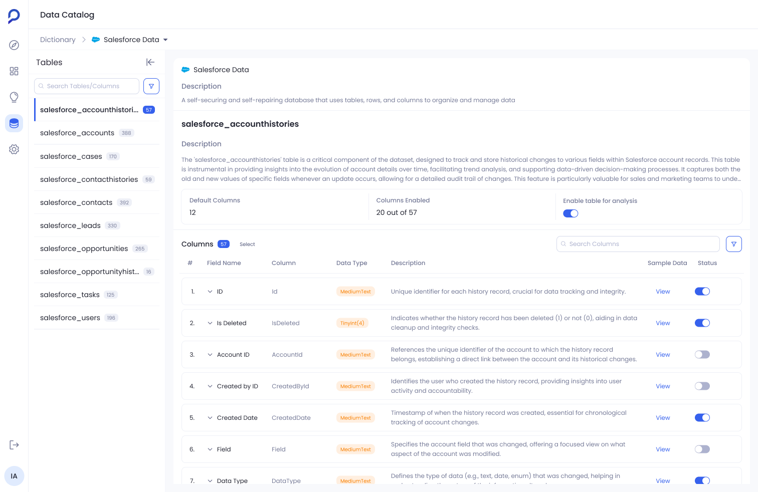 The redesigned Data Dictionary column table, with search, sample data, and status controls